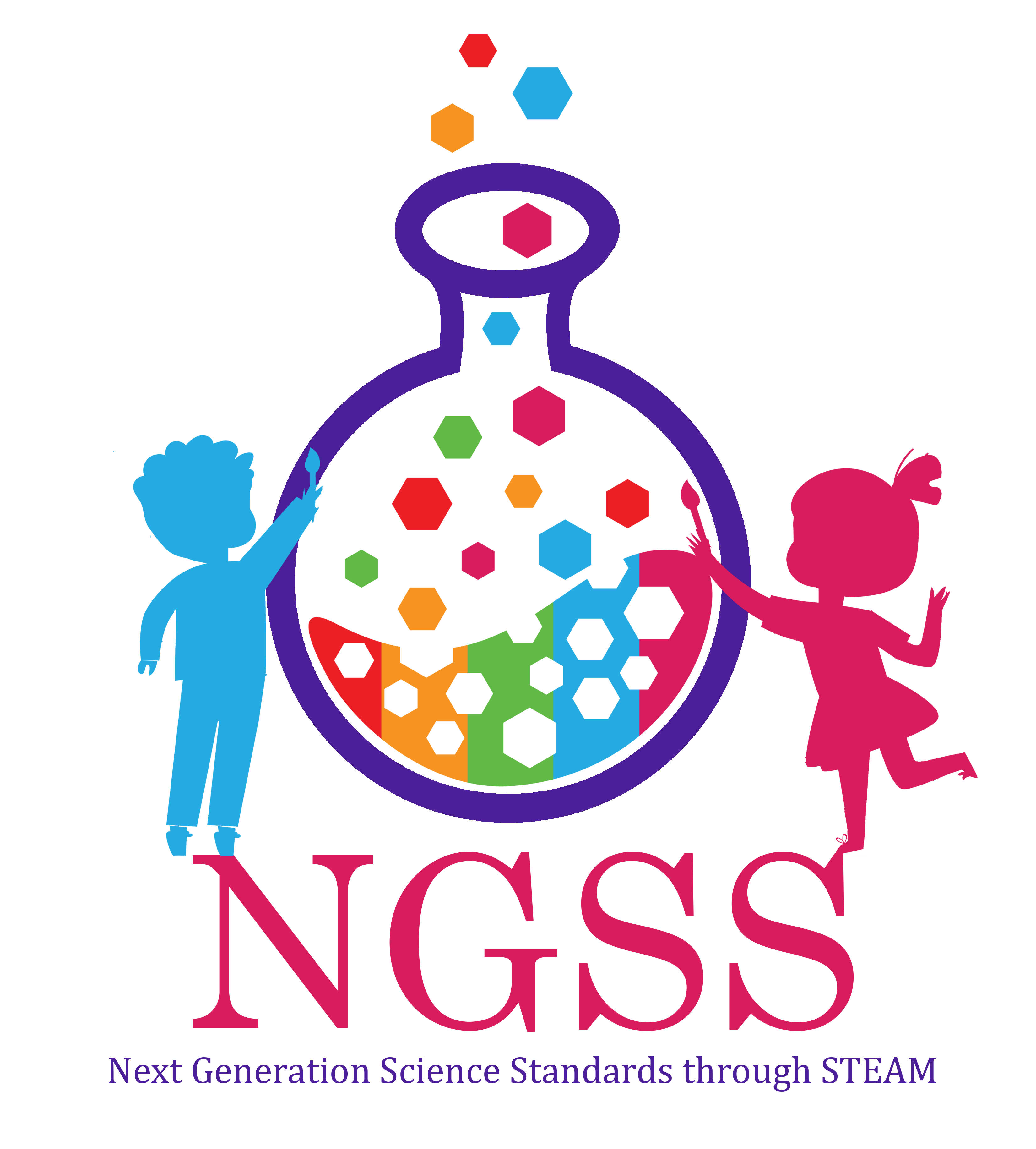 Ngss Standards For Science